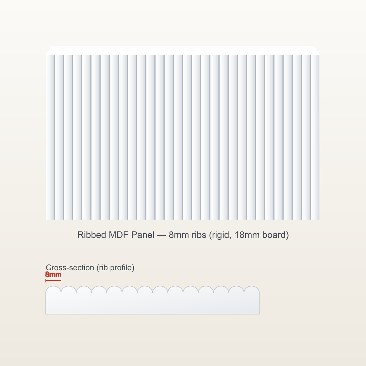 8mm ribbed MDF panel - primed (white)