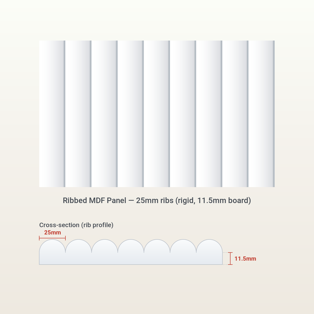 25mm rigid 11.5mm primed