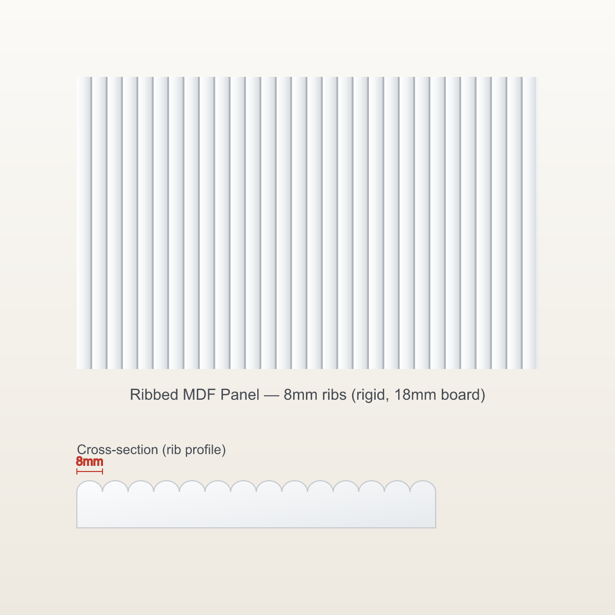 8mm ribbed MDF panel - primed (white), no top thickness