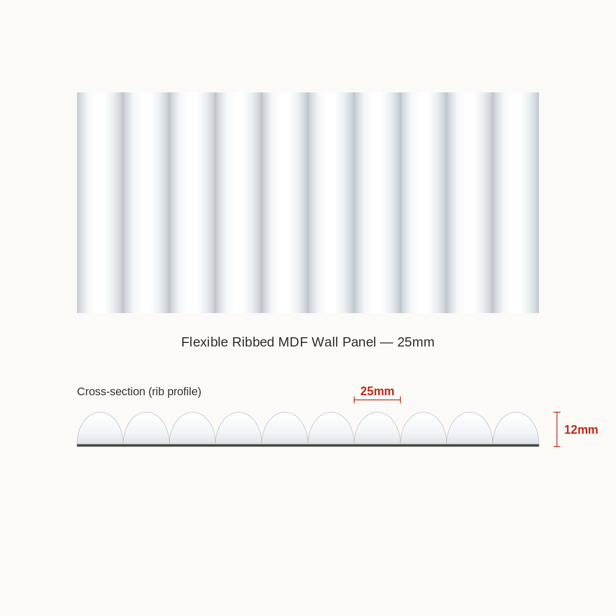 Flexible Ribbed MDF Wall Panel - 25mm primed/white