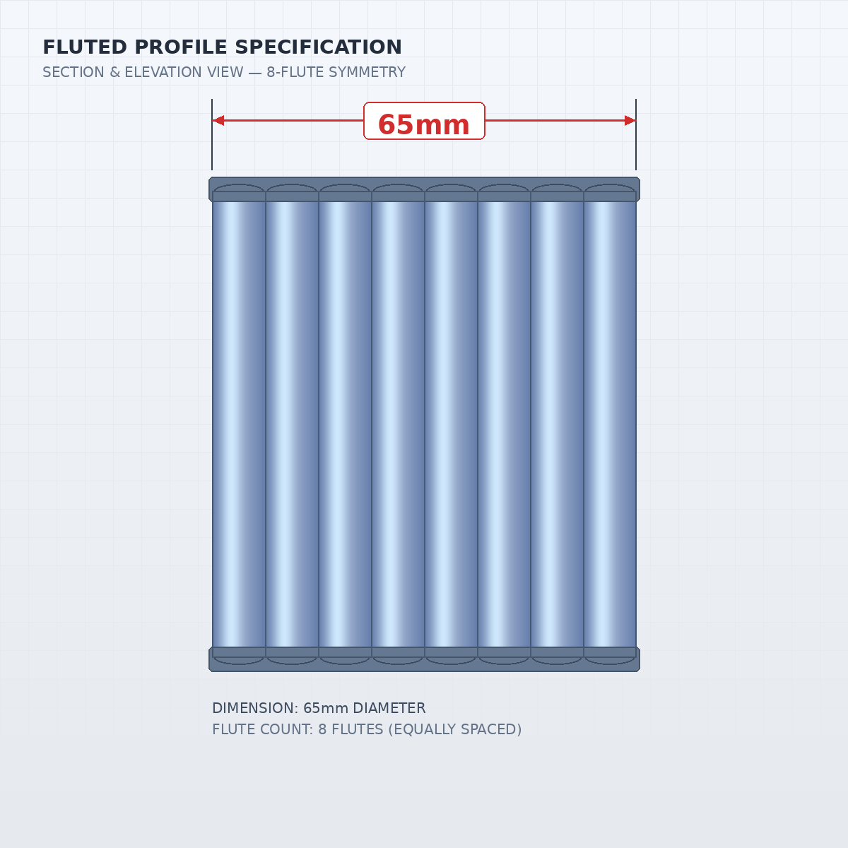65mm flute profile — flexible fluted MDF panel