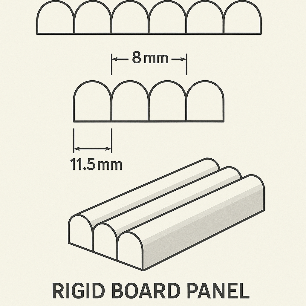 v3 8mm rigid 11.5mm primed